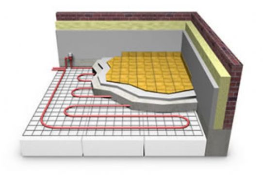 Floor Heating Mesh